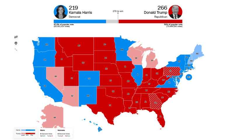 Presidential results Donald Trump and Kamala Harris